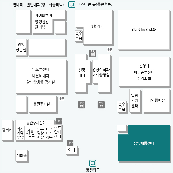 3차원 검사기기(CARTO, Navx)와 냉각도자절제 장치 등 최첨단 진단, 치료 장비를 활용하여 심방세동의 정확한 원인 부위를 파악하고 효과적인 절제술을 시행하고 있습니다. 