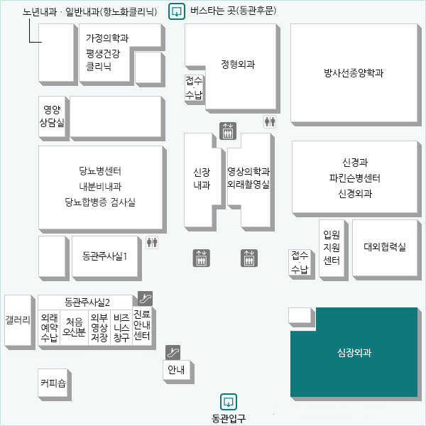 관상동맥질환(협심증, 심근경색), 심장판막질환, 부정맥, 심부전증 등 심장 혈관과 관련한 질환을 외과적인 방법으로 치료하는 과입니다.