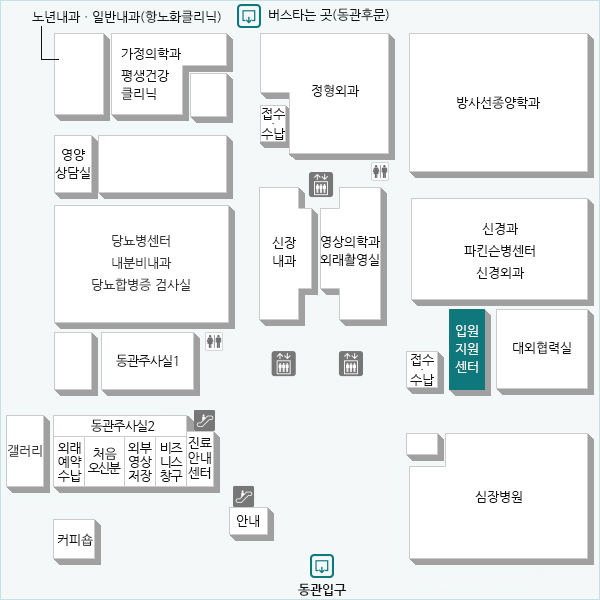 입원지원센터는 입원 전 감염을 조기에 발견하여 환자의 안전하고 편안한 입원 생활을 돕기 위한 곳입니다.